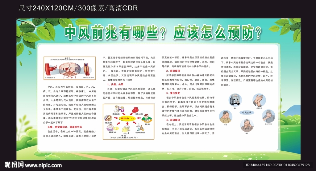 中风防治宣传栏