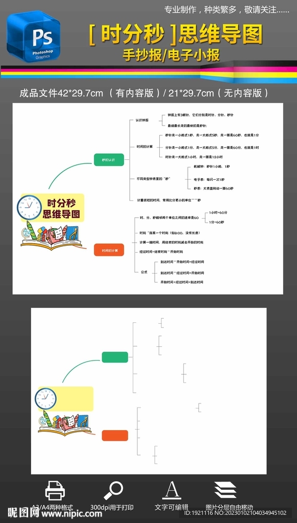 认识钟表时分秒思维导图手抄报