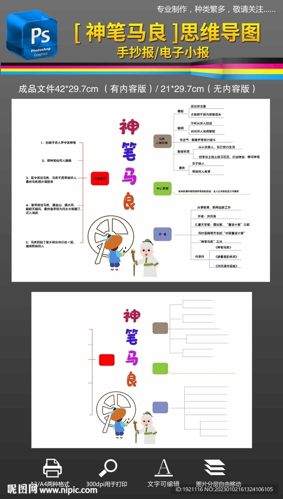 好书推荐神笔马良思维导图