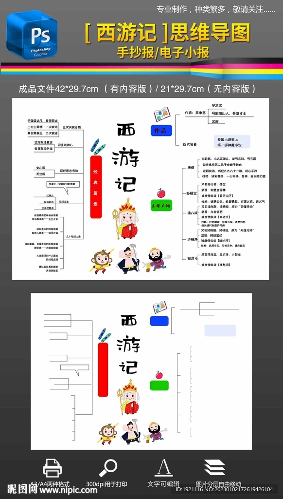 西游记思维导图手抄报阅读小报