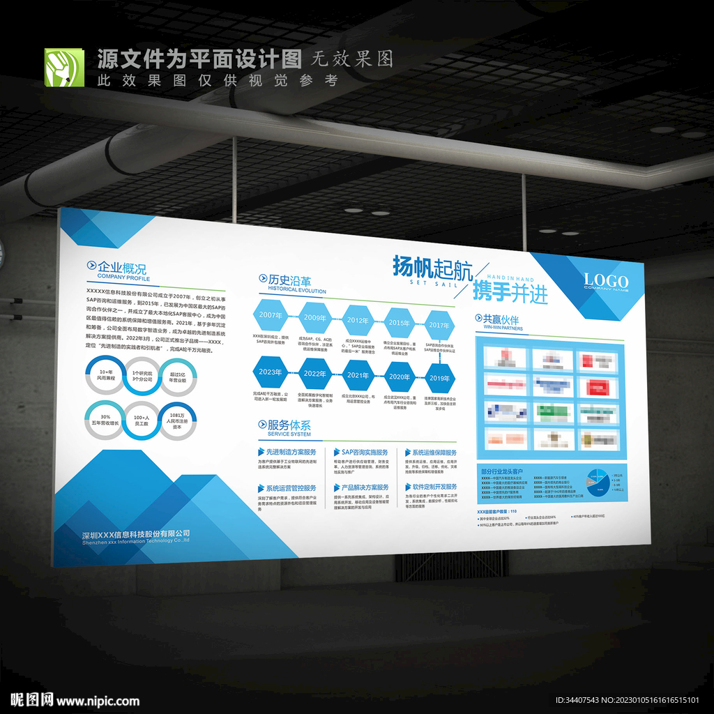 企业简介发展历程背景墙