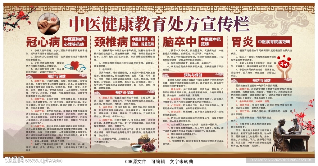 中医健康教育处方宣传栏