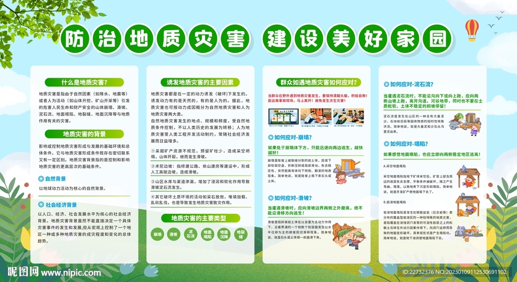 地址灾害防治宣传栏