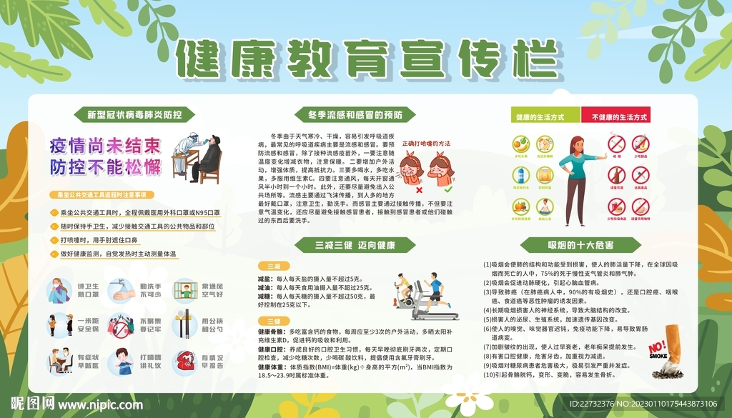 健康教育宣传栏