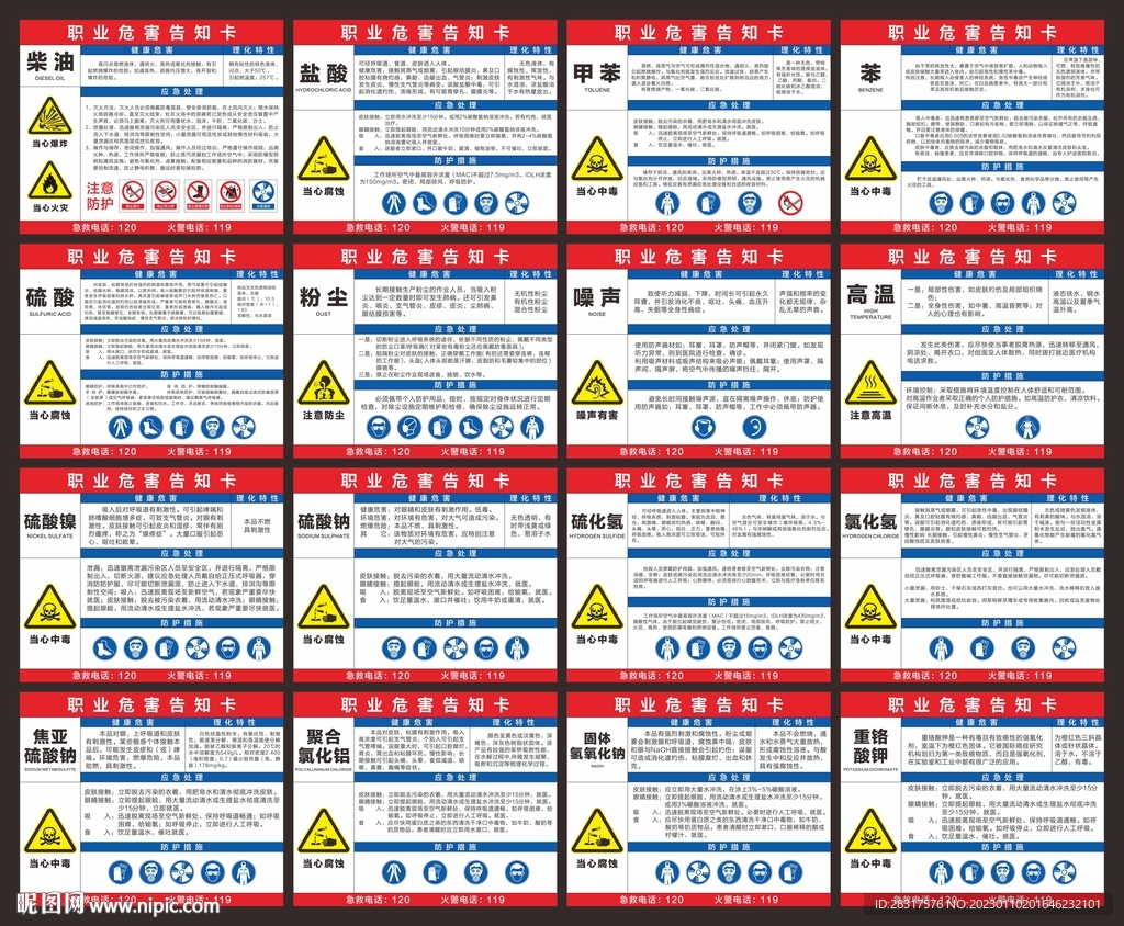 职业危害告知卡