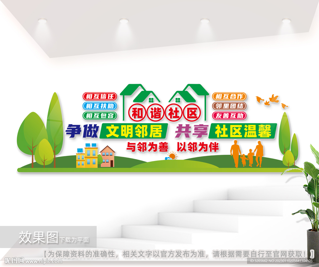 和谐社区幸福家园文化墙