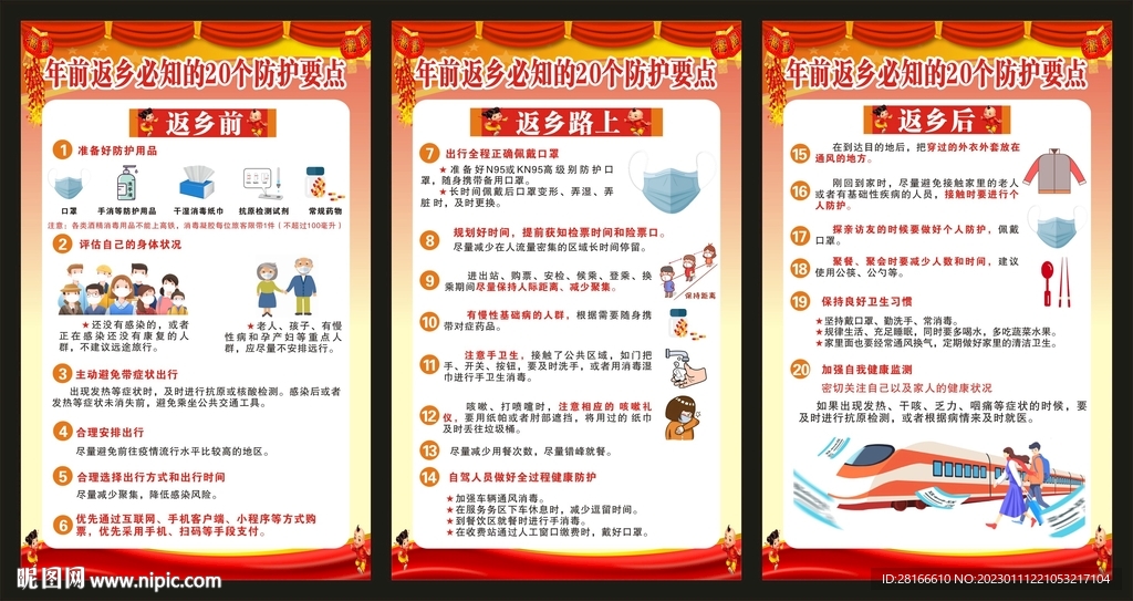 返乡过年必知20个防护要点海报