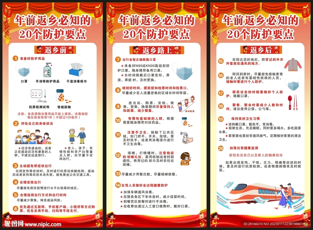 返乡过年必知20个防护要点展架