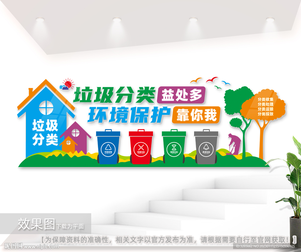 垃圾分类文化墙