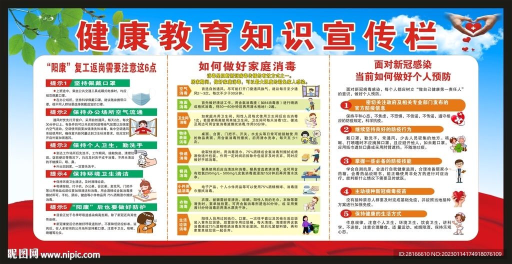健康教育宣传栏