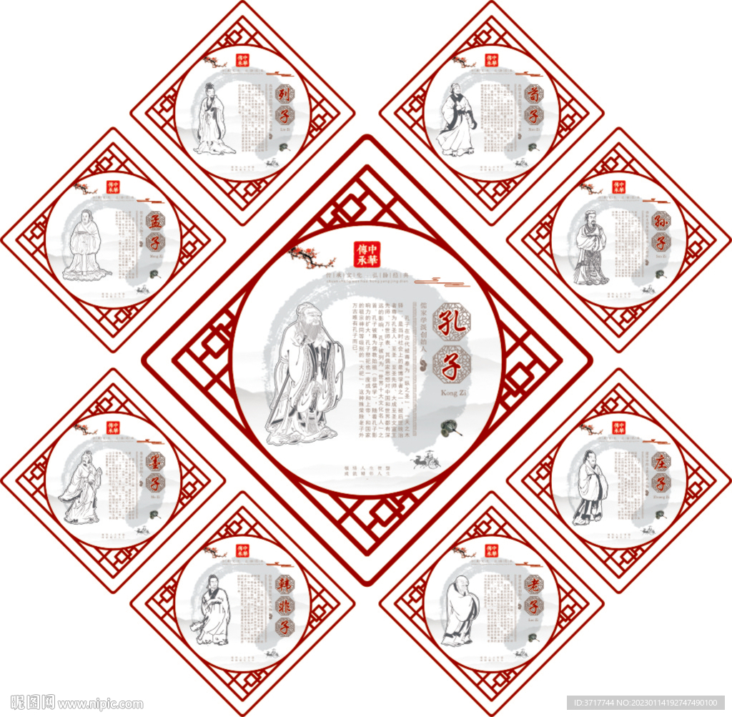 孔子孟子老子简介说明展板儒家