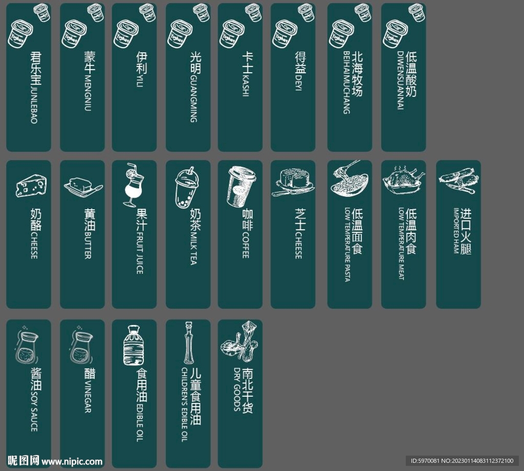 超市冷风柜矢量分类牌