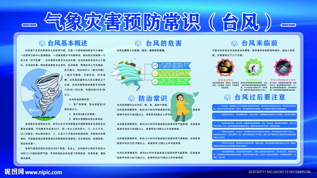 气象灾害预防常识台风展板