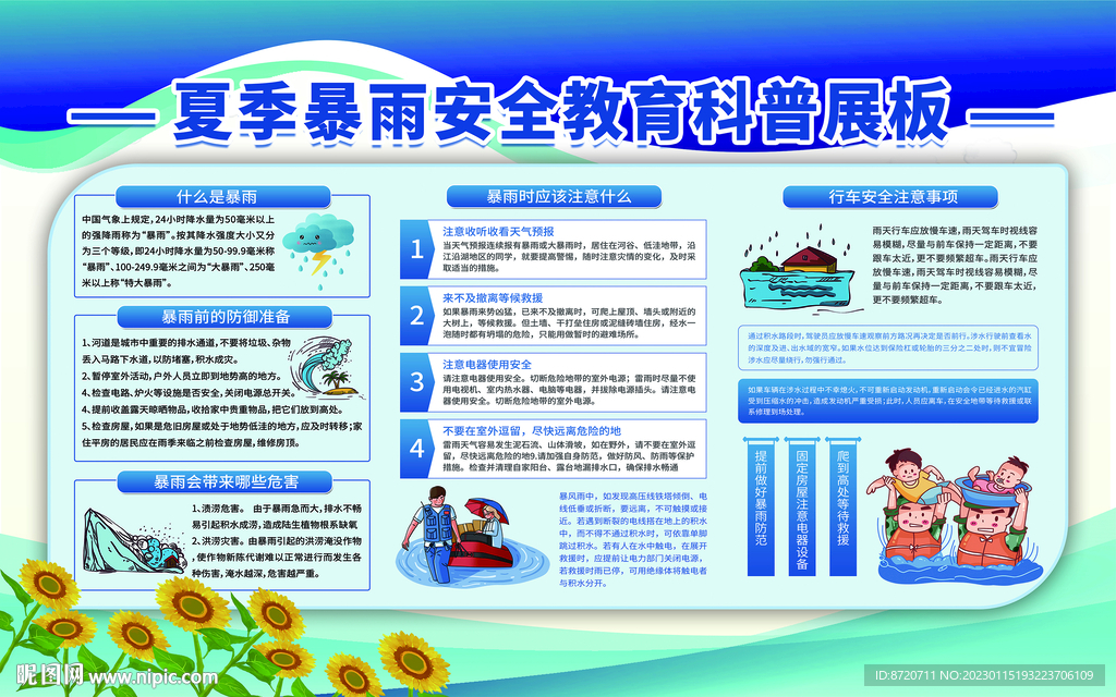 夏季暴雨安全教育科普宣传栏