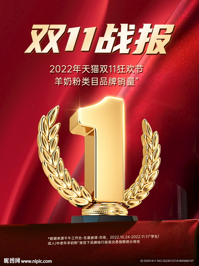 双11战报战绩排名海报