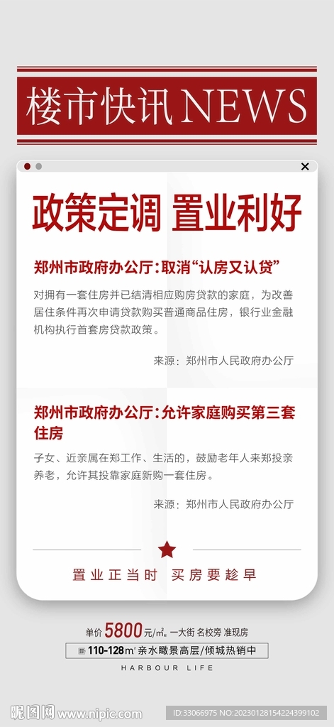 房地产政策利好宣传海报