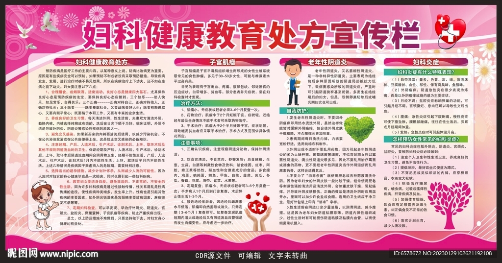 妇科健康教育处方宣传栏