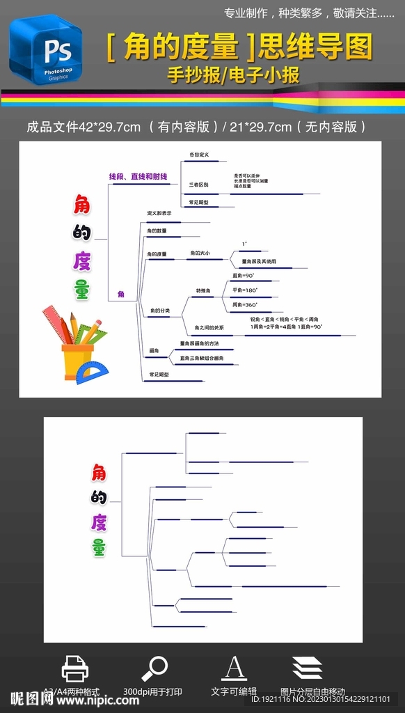 四年级三单元角的度量思维导图