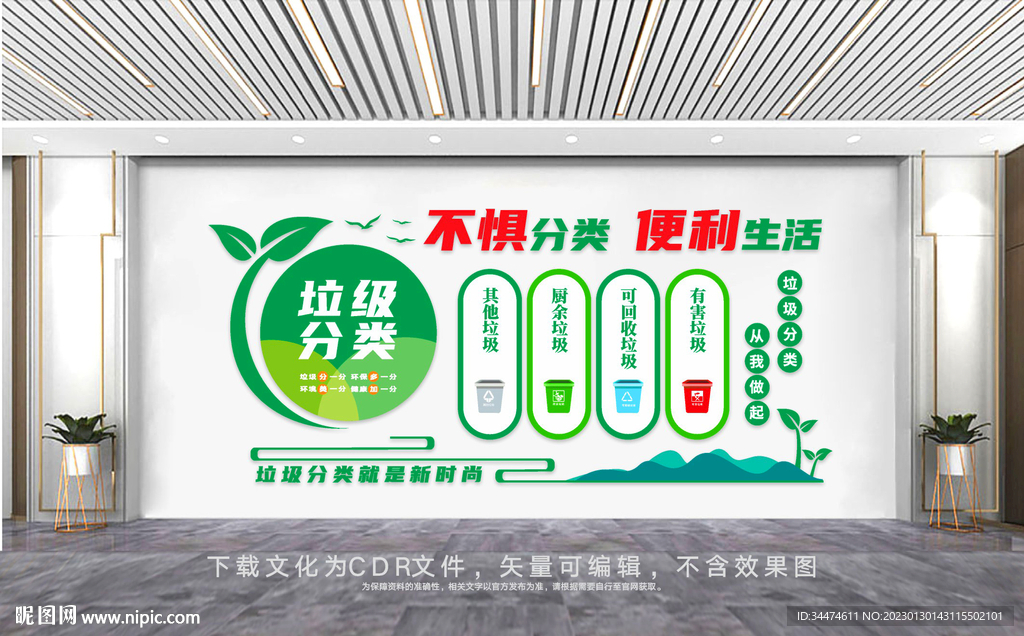 垃圾分类文化墙