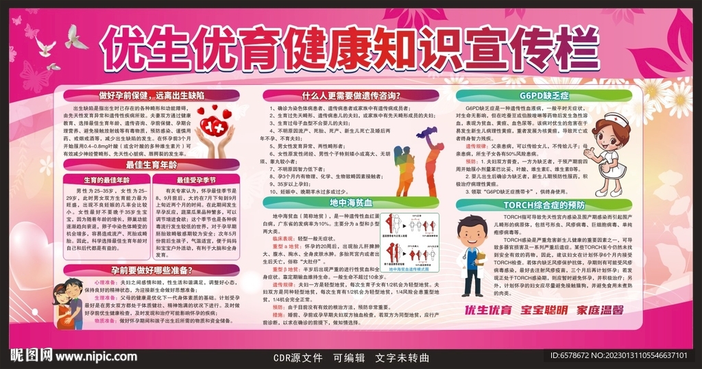 优生优育宣传栏