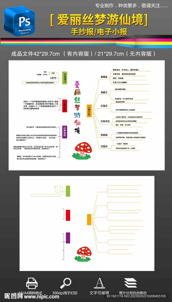 爱丽丝梦游仙境思维导图手抄报