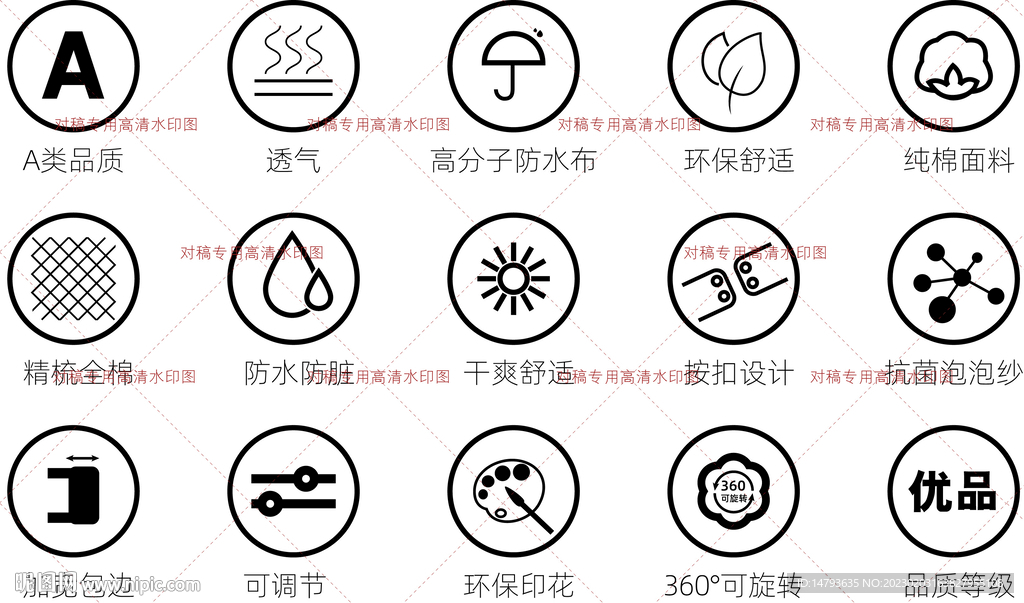 织品衣服水洗标使用表