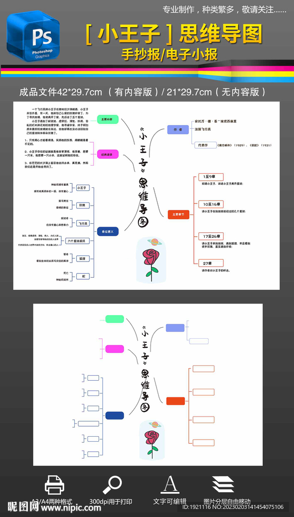 小王子思维导图读书手抄报小报