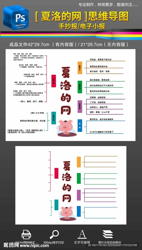 夏洛的网思维导图读书手抄报小报