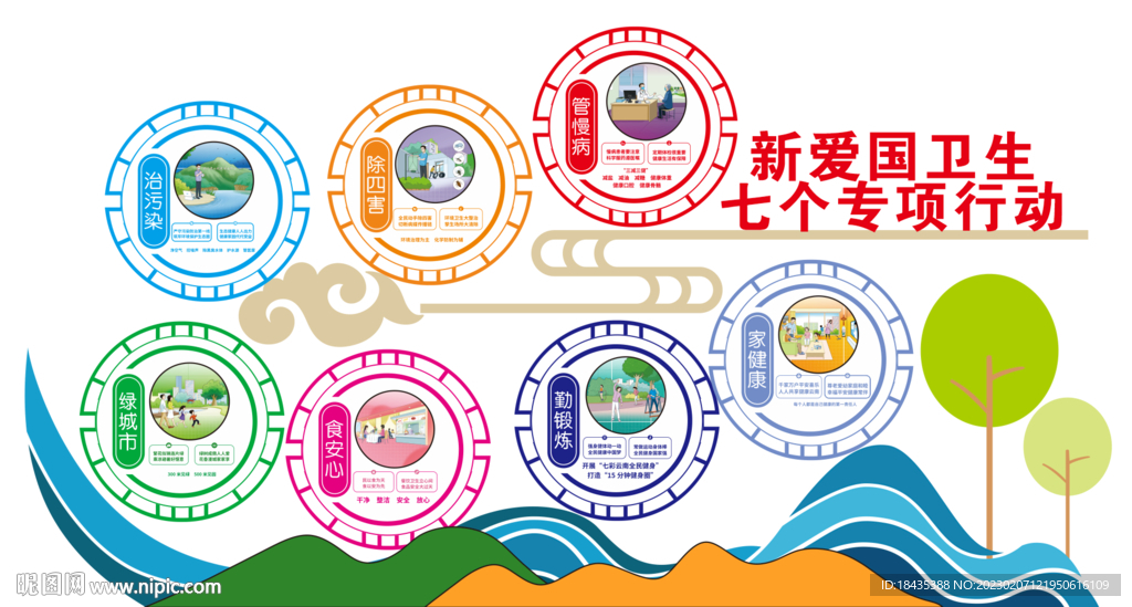 新爱国卫生七个专项行动雕塑