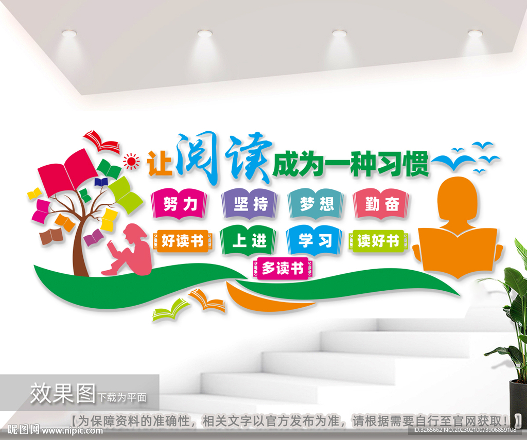 阅读室校园文化墙