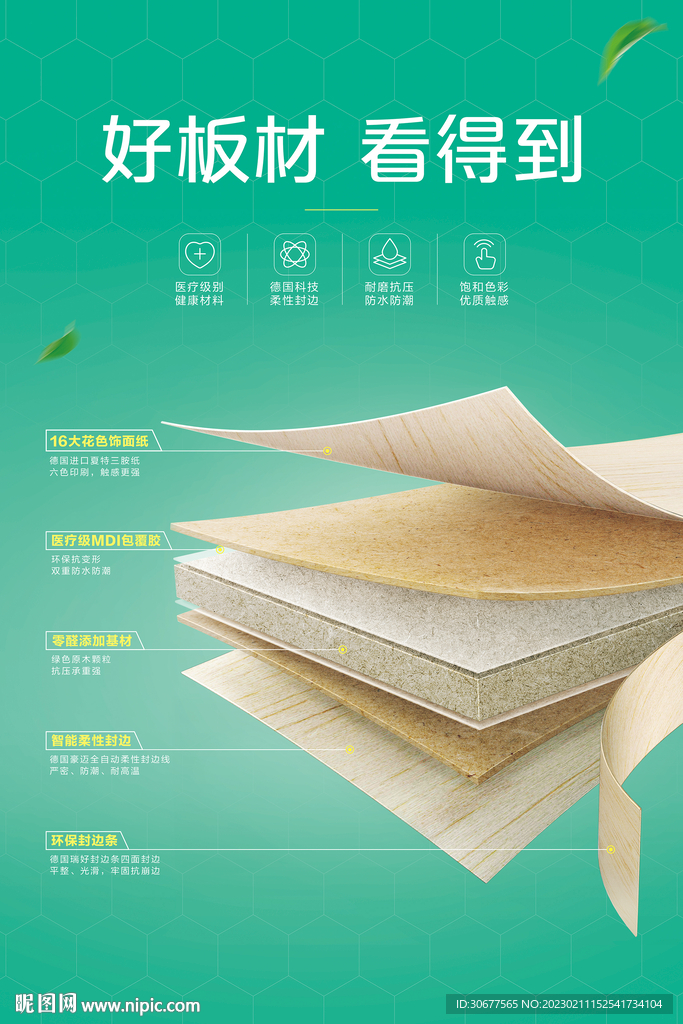 绿色生态板结构分层图