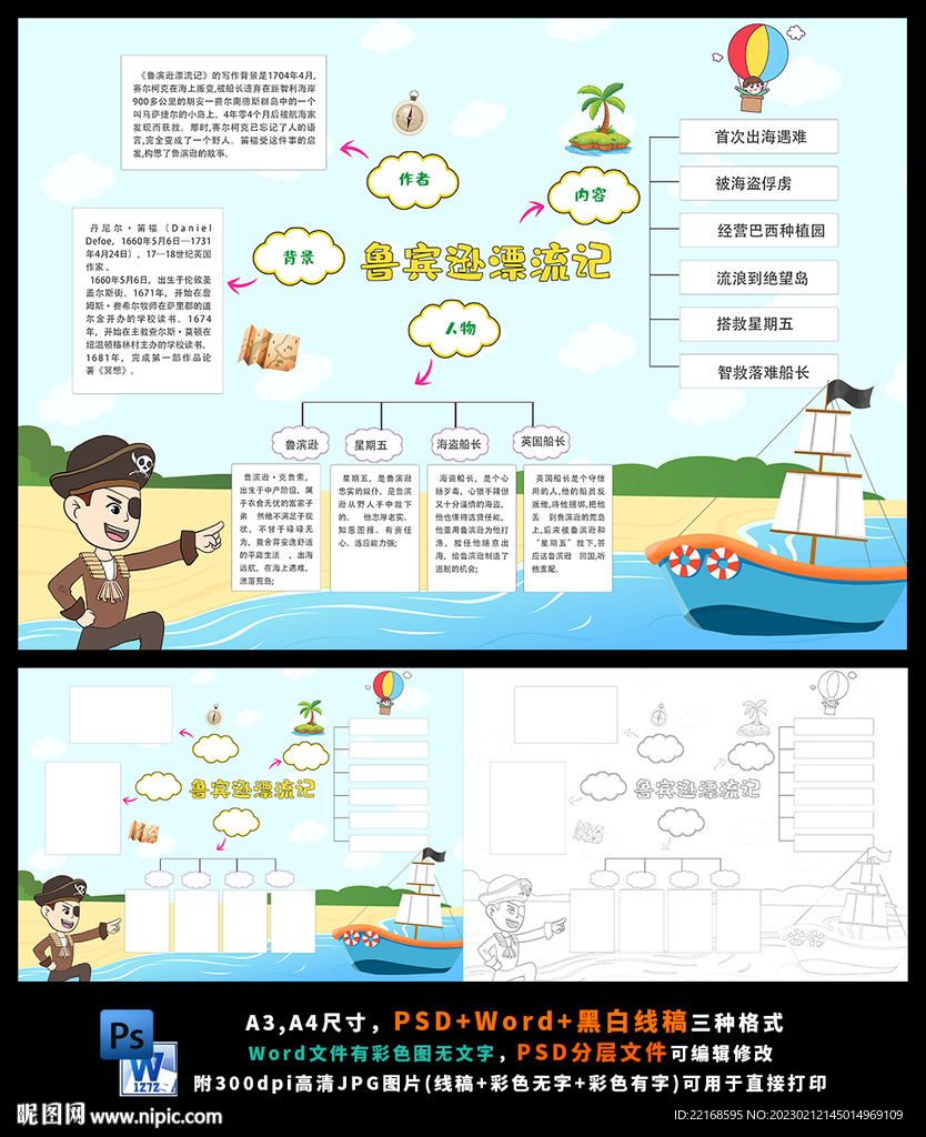 鲁滨逊漂流记思维导图小报
