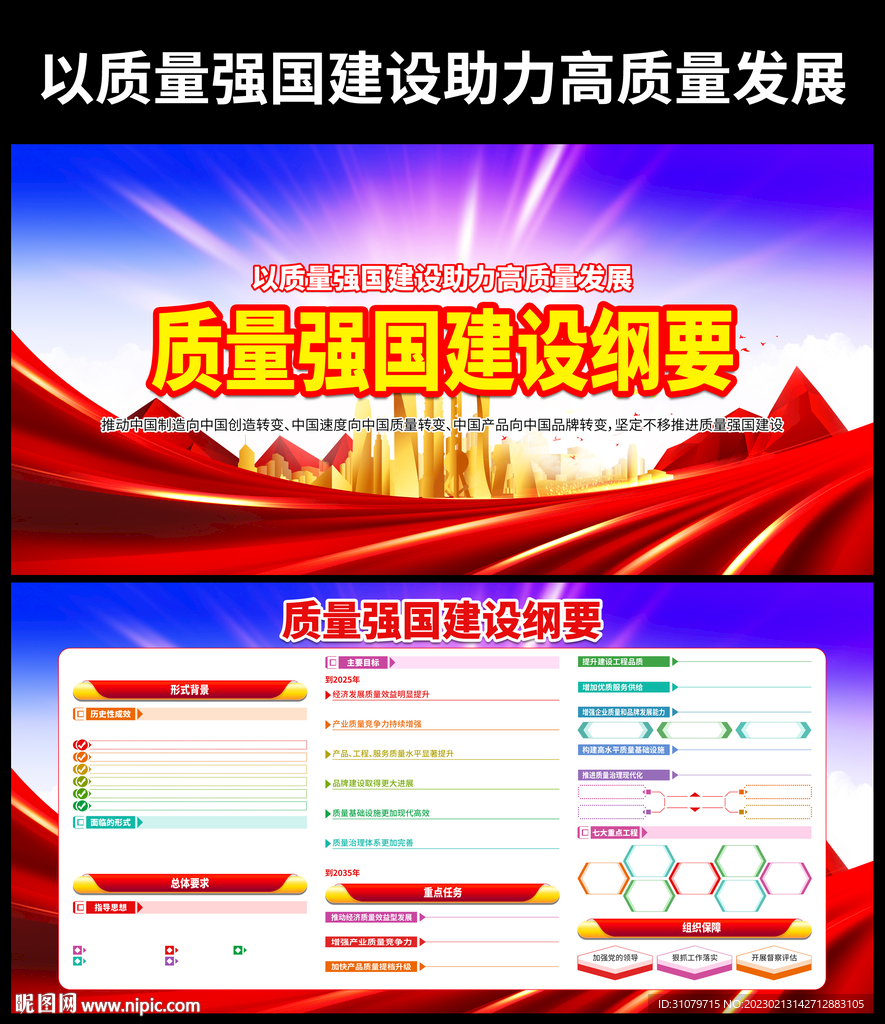 质量强国建设纲要