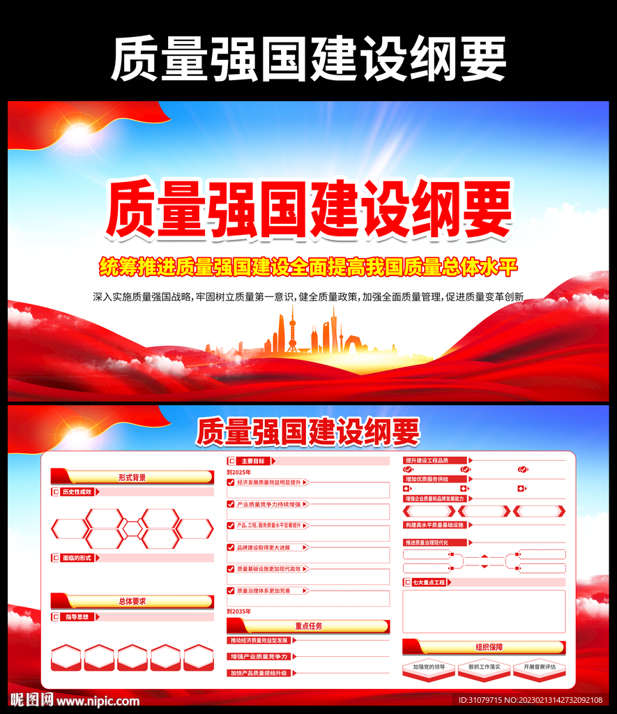 质量强国建设纲要