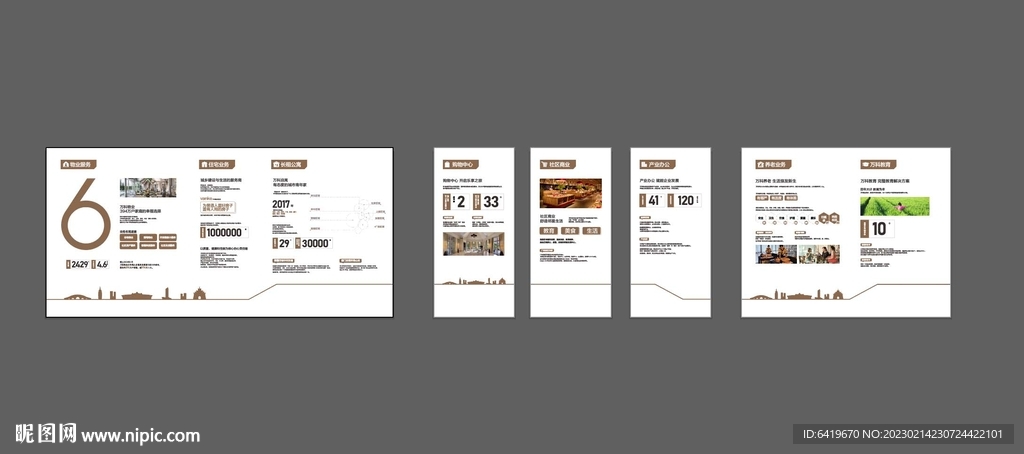 房地产物业服务项目卖点展板 