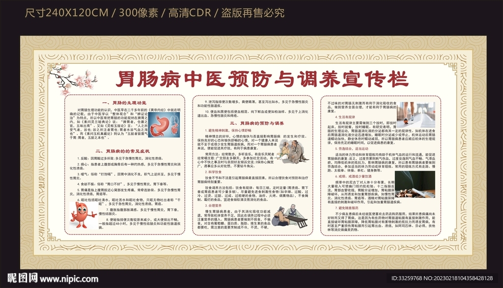 胃肠病中医预防与调养宣传栏