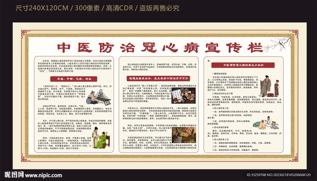 中医防治冠心病宣传栏