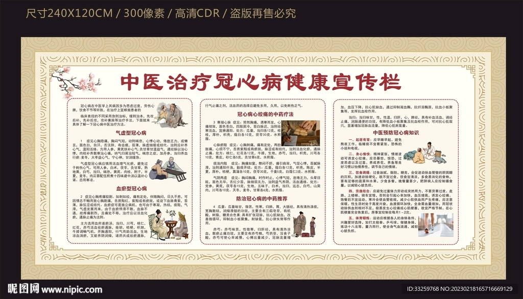 中医治疗冠心病健康宣传栏