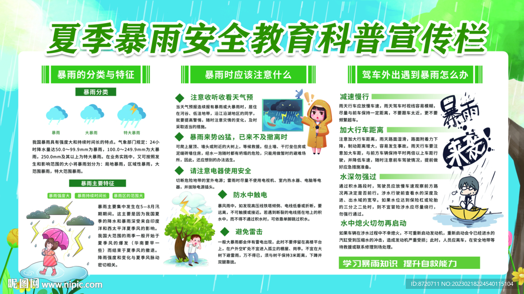 夏季暴雨安全教育宣传栏