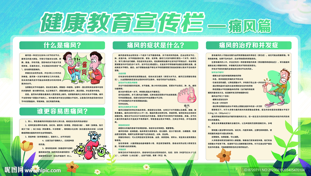 痛风展板