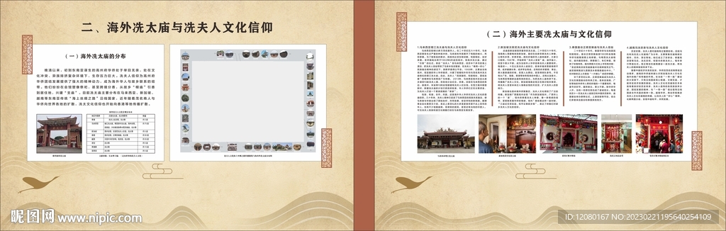 冼夫人岭南圣母在海外的发展简介