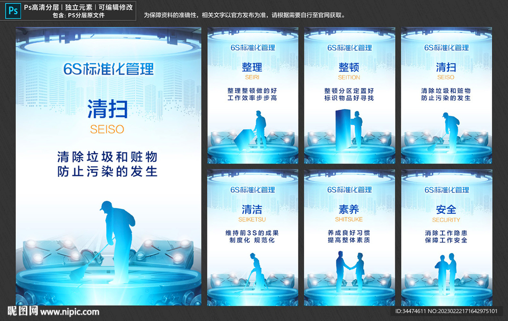 6S标准化管理制度展板