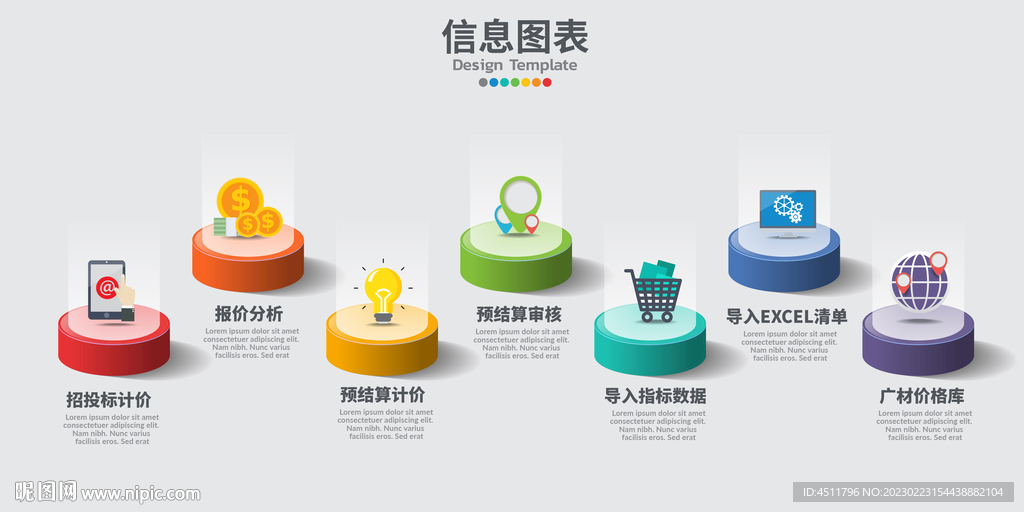 7个矢量信息图元素的内容与图标