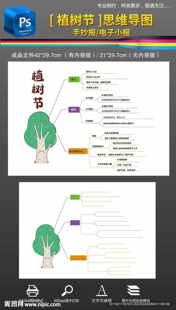 3.12植树节思维导图手抄报