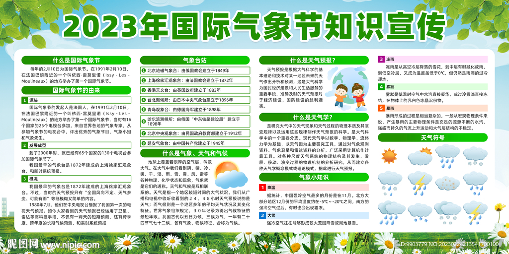 国际气象节知识宣传展板