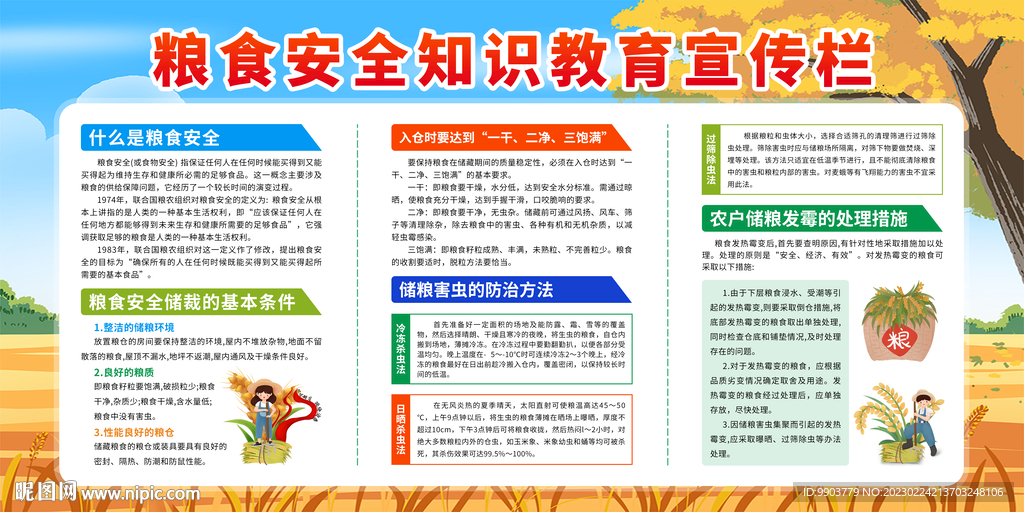 粮食安全知识教育宣传栏展板