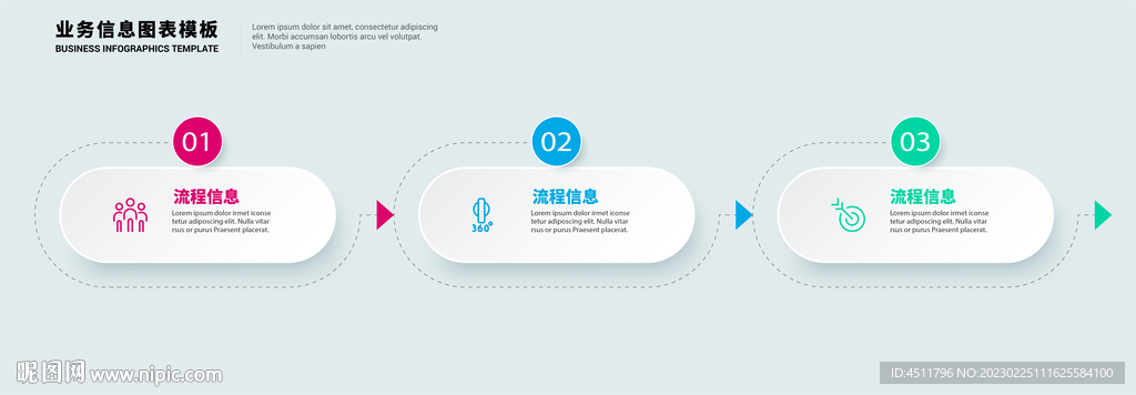 3步业务信息逻辑图表