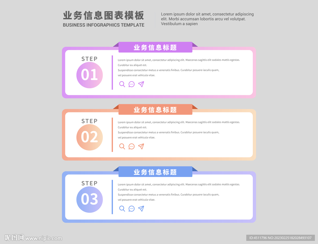 3步业务信息逻辑图表