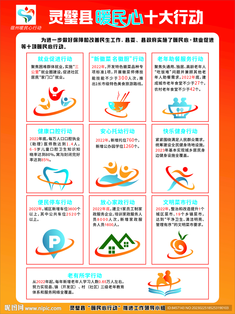 暖民心十大行动
