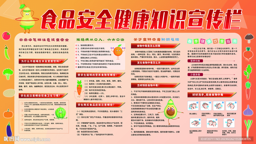 食品安全健康知识展板